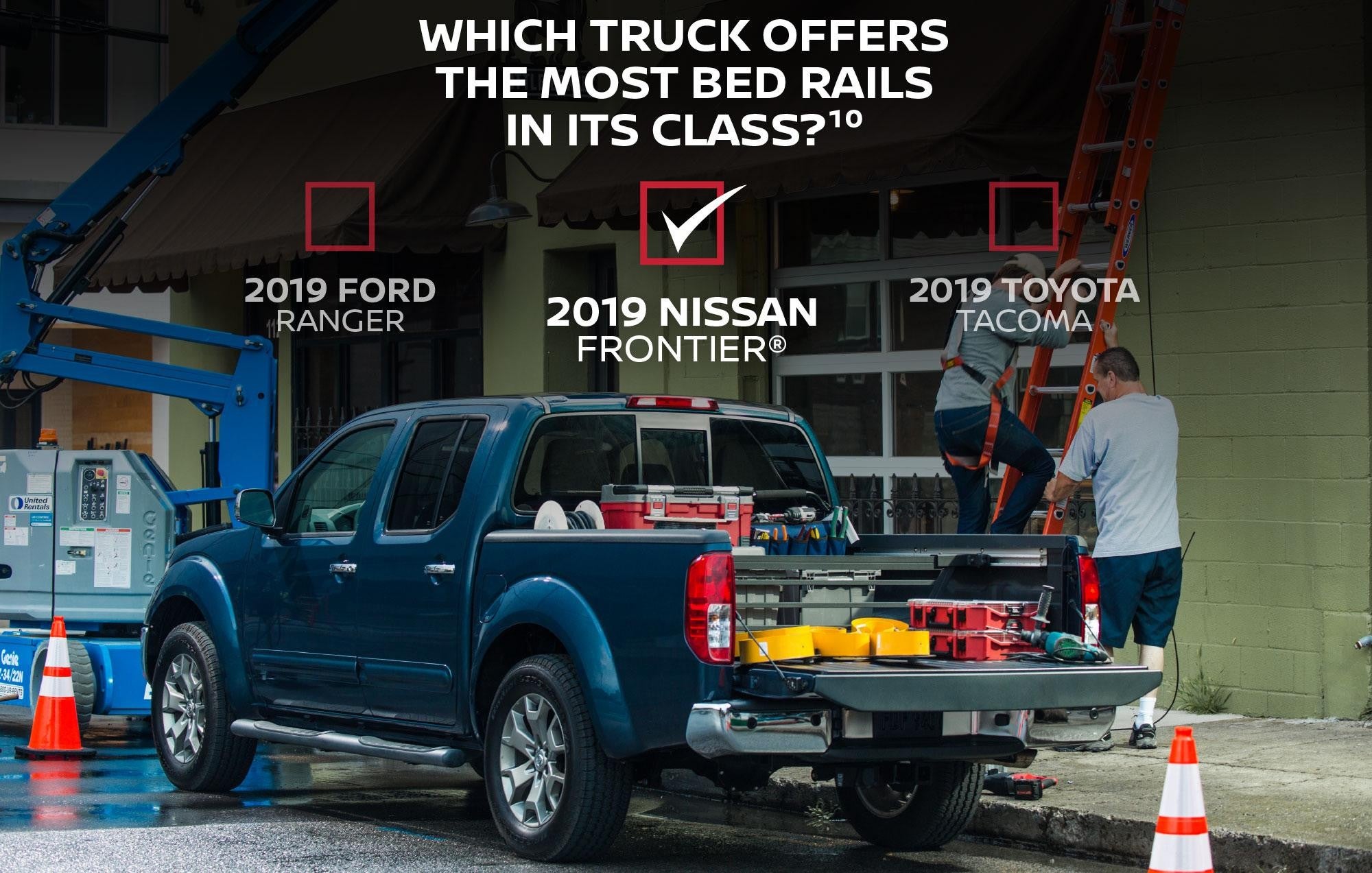 What truck offers the most bed rails in its class?